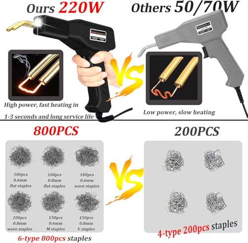 HYHJMISTY 220W Plastic Welding Machine, 2-in-1 Plastic Welding Machine with 800 Pieces Welding Nails for Car Bumper Repair, Black