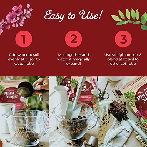 Compressed Organic Potting Soil for Garden, Plants & Vegetables Expands 4x When Mixed with