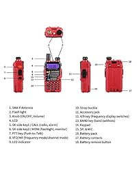 BaoFeng UV 5R Plus Qualette 5W Radio correa Bidireccional Walkie Talkies (Rojo Llama)