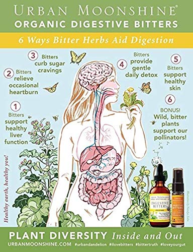 2 Urban+Moonshine+202e+Original+Bitters