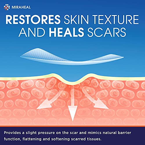 Silicone Scar Sheets 5.7" x 1.57" Keloid Scar Removal for Surgical