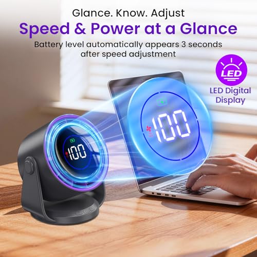 PALATALA Desk Fan, Ultra Quiet Portable Fan 100 Speeds, Powerful USB Fans Rechargeable 105°Adjustable Tilt, LED Digital Display Small Table Fans for Bedroom, Office, Kitchen, Travel, Camping