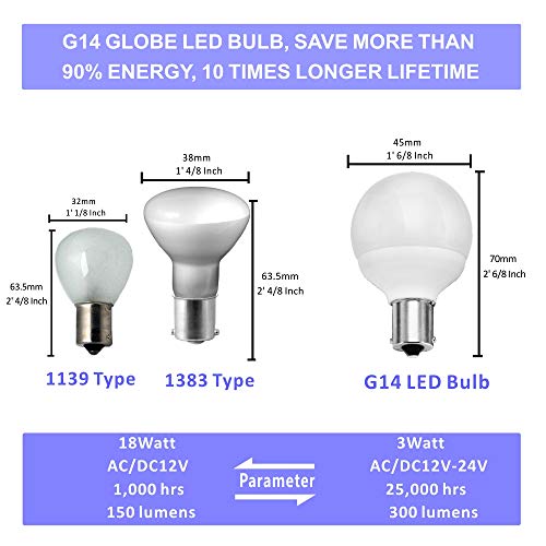 12 volt RV vanity led light bulbs BA15S 1383 1139 1156 1141 2099 9019