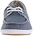 Sanuk Women's Sailaway 2 Fray Boat Shoe
