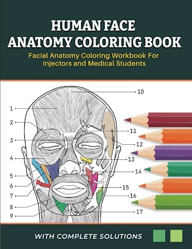 Clinical Anatomy of the Face for Filler and Botulinum Toxin