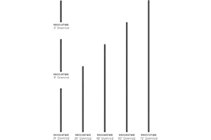 Hinkley 990024FMB 24" Ceiling Fan Down Rod - Adjusts the Height of Your Ceiling Fan to Fit Your Space, Improve Air Circulation - Matte Black