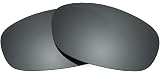Revant Replacement Lenses for Ray Ban RB3506 64mm