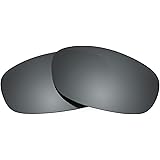 Revant Replacement Lenses for Ray Ban RB3506 64mm