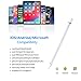 Stylus Pen Compatible for iPad, MKROYO Active Stylus Pen 1.45mm with Sensitivity Point Stylus Digital Pens for All Capacitive Touch Screens Cell Phones, Work at iOS and Android Capacitive Touch screen