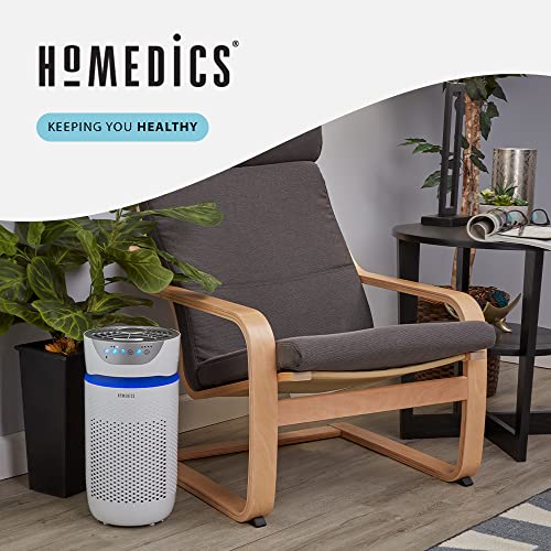 HoMedics TotalClean 3in1 HEPAType Filter Replacement for Air Purifiers, Works with HoMedics