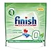 Finish - 50ct - Dishwasher Detergent - Powerball - Dishwashing Tablets - Dish Tabs