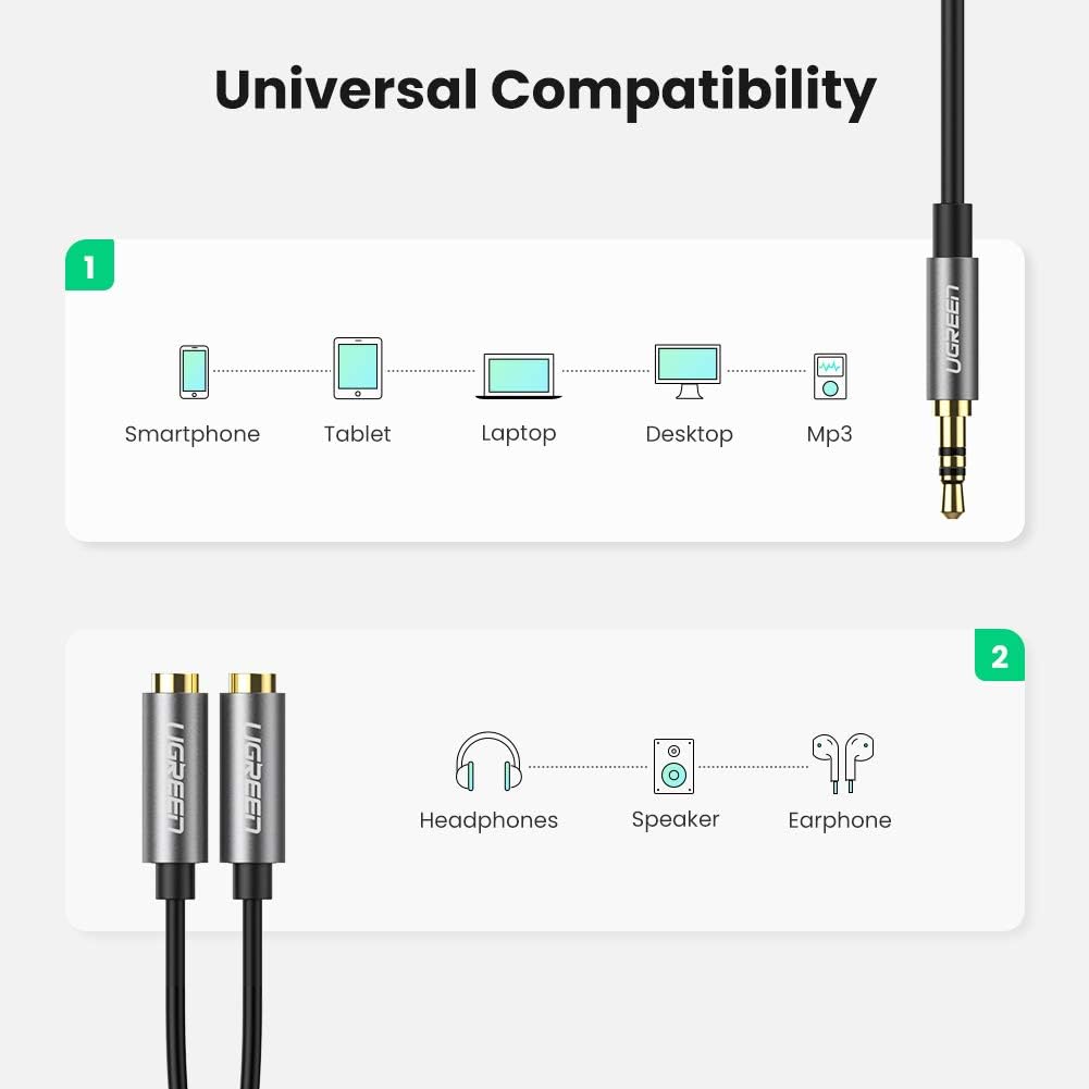 UGREEN Headphone Splitter, 3.5mm Audio Stereo Y Splitter Extension Cable Male to Female Dual Headphone Jack Adapter for Earphone, Headset Compatible with iPhone, Samsung, Tablet, Laptop (Black): Electronics