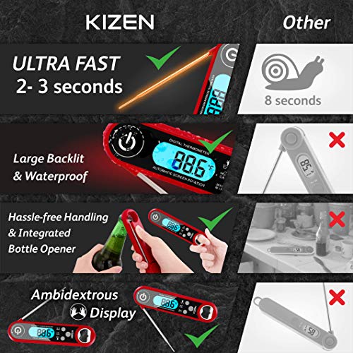 Kizen IP100 Instant Read Meat Thermometer - Waterproof Ambidextrous Thermometer with Backlight & Calibration. Digital Food Thermometer for Kitchen, Outdoor Cooking, BBQ, and Grill! (Red) - Thumbnail 4
