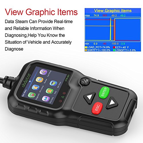 Car OBD2 OBDII Diagnostic Scanner OBDATOR OTR-A01 OBDII/EOBD Auto OBD Code Reader Check Engine Light Diagnostic Scan tool with I/M Readiness - Thumbnail 3