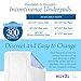 Incontinence Bed Pads - 18x24 | Cotton Blend | Washable Bed Pads for Adults, Children, Pets and Seniors Waterproof | Pack of 4, Blue, by Royal Care