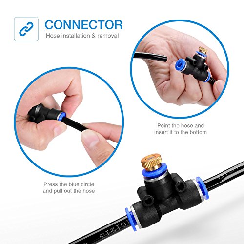 3 GLANT+Irrigation+Sprinkle+Greenhouse+Trampoline