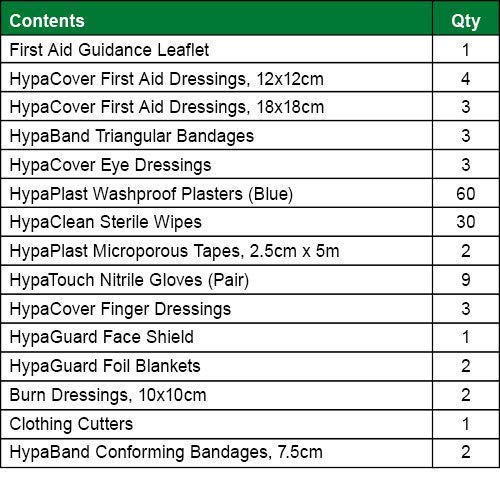 Safety First Aid Catering First Aid Kit & Accident Reporting Point, Medium Fully-Stocked British Standard 11-20 Persons - Image 4