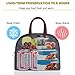 BALORAY Lunch Bag for AdultsInsulated Lunch Tote Bag Lunch Cooler Organizer Lunch Holder Insulated Lunch Cooler Bag for Work,Travel,Picnic (Grey)