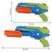 POKONBOY 2 Pack Water Guns Super Blaster Large Capacity 500ML Squirt Gun, Shoots Up to 35 Ft- Game Fun Far Range Party Favor Toy for Kids and Adults
