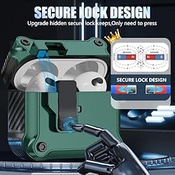 Pohgelan Compatible with AirPods 3rd Generation