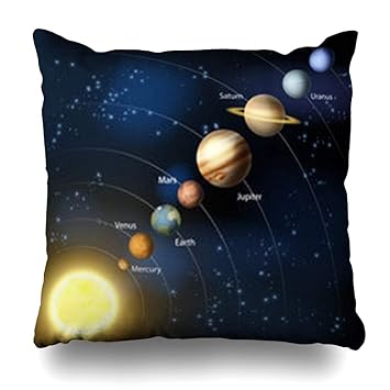 Amazoncom Decor Champ Throw Pillow Covers World Solar