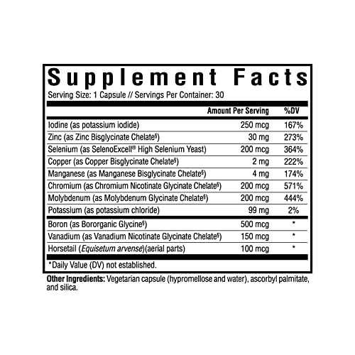 Seeking Health Trace Minerals Complex, 10 Essential Trace Minerals