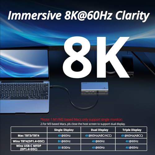 WAVLINK 13-in-1 Thunderbolt 4 Dock, 96W PD, 8K / Triple 4K, 2 TBT4 Ports, 2 HDMI Ports, 4 USB-A Ports, USB-C 10Gbps, Ethernet 2.5G, SD/TF Reader, Audio, Compatible with Mac and Windows