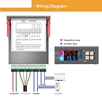 Humidity Control Wiring Diagram - Wiring Diagram