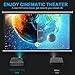 Mini Projector, WiMiUS 5000 Lumens Portable Video Projector, Full HD 1080P 200″ Screen 60000Hrs Led Supported, Outdoor & Home Movie Projector Compatible with Fire TV Stick, PS4, Laptop, Smartphonesthumb 3