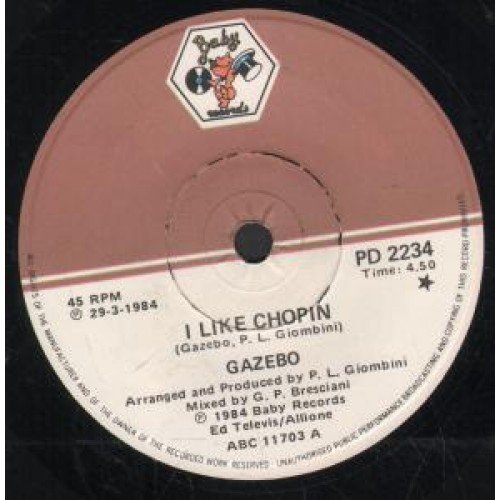 Gazebo - Hity Frekvence 1 - Zortam Music