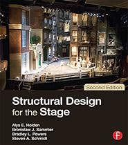 Representing Landscapes: Digital