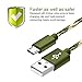 Micro USB Cable,XUZOU 3Pack 10FT Extra Long Nylon Braided Micro USB Charger Cables Android Fast Charger Data Sync Charging Cord for Samsung Galaxy S7 Edge/S6/S5/S4,Note 5/4,HTC,LG,Tablet (Camo Green)
