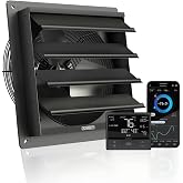 AC Infinity AIRLIFT T12 Shutter Exhaust Fan 12" with Environment Controller | Temperature Humidity Control, WiFi App, 10-Speed EC-Motor, Wall-Mount Ventilation Cooling, Sheds, Attics, Greenhouses