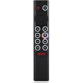 Voice Replacement Remote Control for NVIDIA Shield TV | Backlit Button Streaming Media Player 2015/2017/2019 All Models