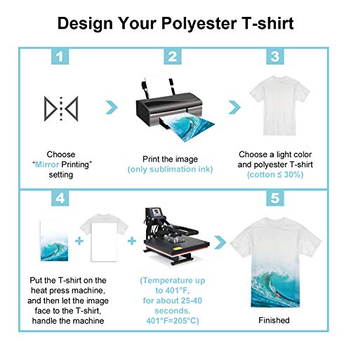 KOALA Sublimation Heat Transfer Paper 8.5X11 Inches for Inkjet Printer Compatible with Sublimation Ink 100 Sheets 100gsm