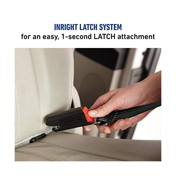 graco inright latch