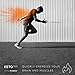 HyperPower Keto Pills – Pure Keto 800 mg for Ultra Weight Loss & Lean Body – Enter Ketosis with Advanced Keto Supplement to Boost Energy, Focus, and Fat Loss – 60 Electrolyte BHB Pills, Made in US
