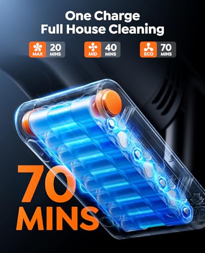 Cordless Vacuum Cleaner, 650W/55KPa/70Mins Stick Vacuum with Foldable Wand, 1M Hose, Auto Mode, Fragrance, LED, Wall-Mounted Charging, Vacuum Cleaner for Hard Floors, Carpets, Pet Hair & Cars