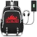 Kids Backpack School Bag Bookbag with USB Charging Port (4)