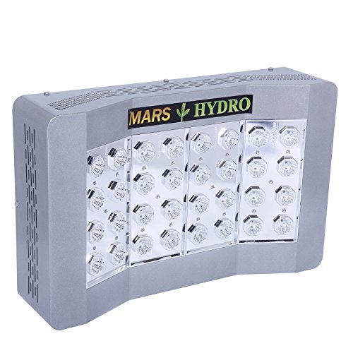 MarsHydro-Led-Grow-Light-Pro-II-Cree-128-Full-Spectrum-for-Hydroponics-Indoor-Greenhouse-Plants-Veg-and-Flower
