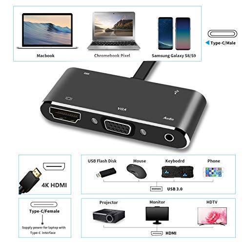 INTSUN USB-C to 4K HDMI Hub Adapter, USB Type C to VGA with USB 3.0, Type C to Audio with USB-C Charging Port for Smartphone Computer Game Play USB-C Devices Output to Display & Audio - Thumbnail 2