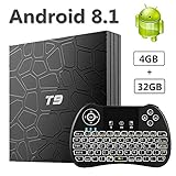 EVANPO Android TV Box 8.1 [4GB/32GB] 2018 Updated Smart TV Box Media Player Quad Core/ 64 Bits/BT 4.1/ H.265/ 3D UHD 4K Android TV Player with Wireless Mini Keyboard (Backlit)