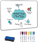 DumanAsen Dry Erase Whiteboard Double Sided Grey 16x12 with Pens Eraser view 8