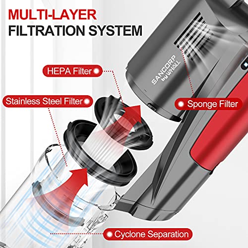 Cordless Vacuum Cleaner,Aucma by whall Cordless Stick Vacuum with 22Kpa