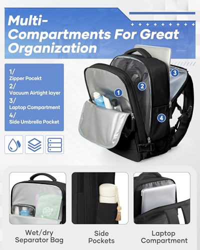 SZLX Large Travel Backpack Women, Vacuum Backpack with Pump Ryanair Hand Luggage 40 x 30 x 20 cm, Wizzair Hand Luggage 40 x 30 x 20 Waterproof Daypack Fit 14 Inch Laptop with Shoe Compartment and Laptop Compartment