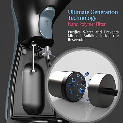 iSteam Steamer for Clothes - Luxury Edition - Upgraded with 360° Technology Spill-Proof [MS208 Blue] - Thumbnail 3
