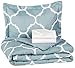 Amazon Basics Lightweight Microfiber Bed-in-a-Bag Comforter 5-Piece Bedding Set, Twin/Twin XL, Dusty Blue Trellis, printed