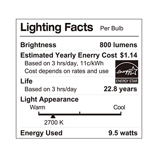 LUNO A19 Dimmable LED Bulb, 9.5W (60W Equivalent), 800 Lumens, 2700K (Soft White), Medium Base (E26),UL & Energy Star (4-Pack)
