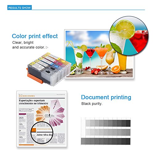 Aomya 5 Pack PGI-250 CLI-251 Refillable Ink Cartridge Full Ink with Auto Reset Chip Replacement for Canon Pixma IP8720 iX6820 MG7520 MG5500 MX922 MX920(1 PGBK, 1 Black, 1 Cyan, 1 Magenta, 1 Yellow) - Thumbnail 6