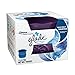 Glade Wax Melts Air Freshener Warmer, Eggplant, 1 ct